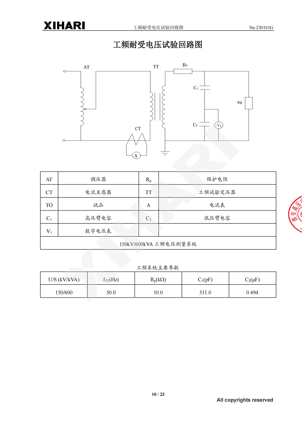 榮譽(yù)資質(zhì)