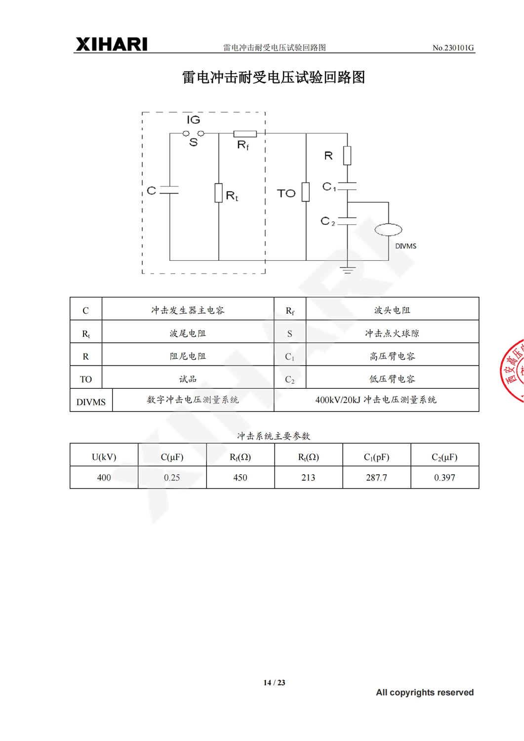 榮譽(yù)資質(zhì)